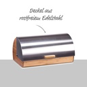 Zeller-Brotkasten-gravidus-10635_2.jpg
